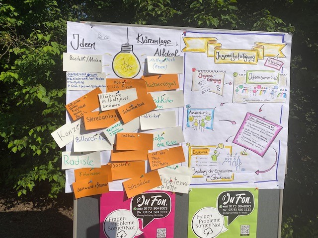Ideen für Jungsein in der Kommune