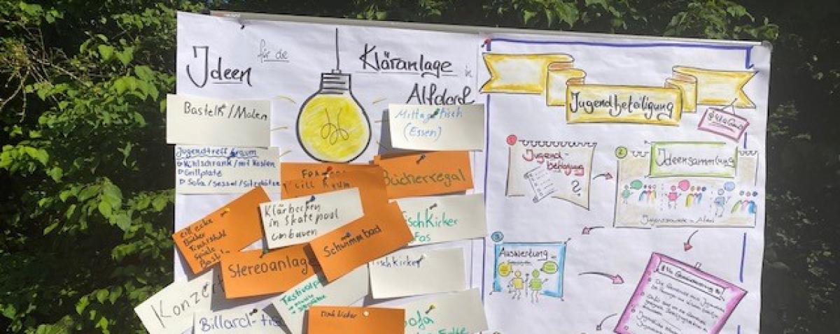 Ideen für das Projekt Jungsein in der Kommune
